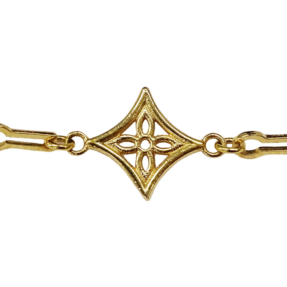 LOUIS VUITTON ルイ・ヴィトン ネックレス･フォーエバー ヤング ネックレス モノグラム GP ゴールド レディース M69622 【中古】